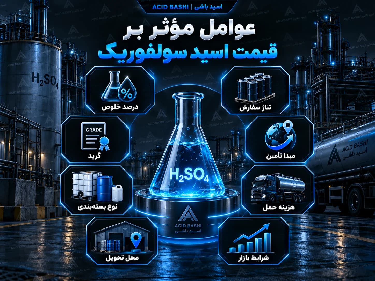 عوامل موثر بر قیمت اسید سولفوریک صنعتی